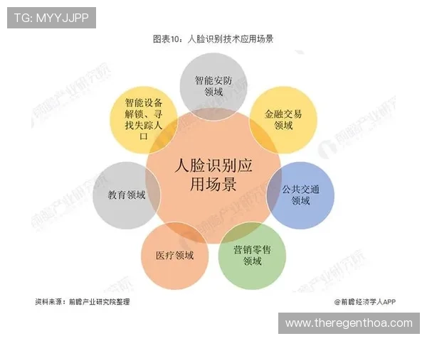 Z6D88线路的详细介绍与应用场景分析