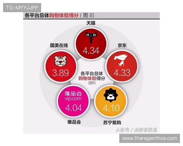 凯时KS旗舰厅用户评价与口碑分析助你选择最值得信赖的游戏平台
